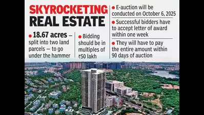 Telangana Government Targets Over Rs 2,000 Crore Per Acre in Raidurg Land Auction